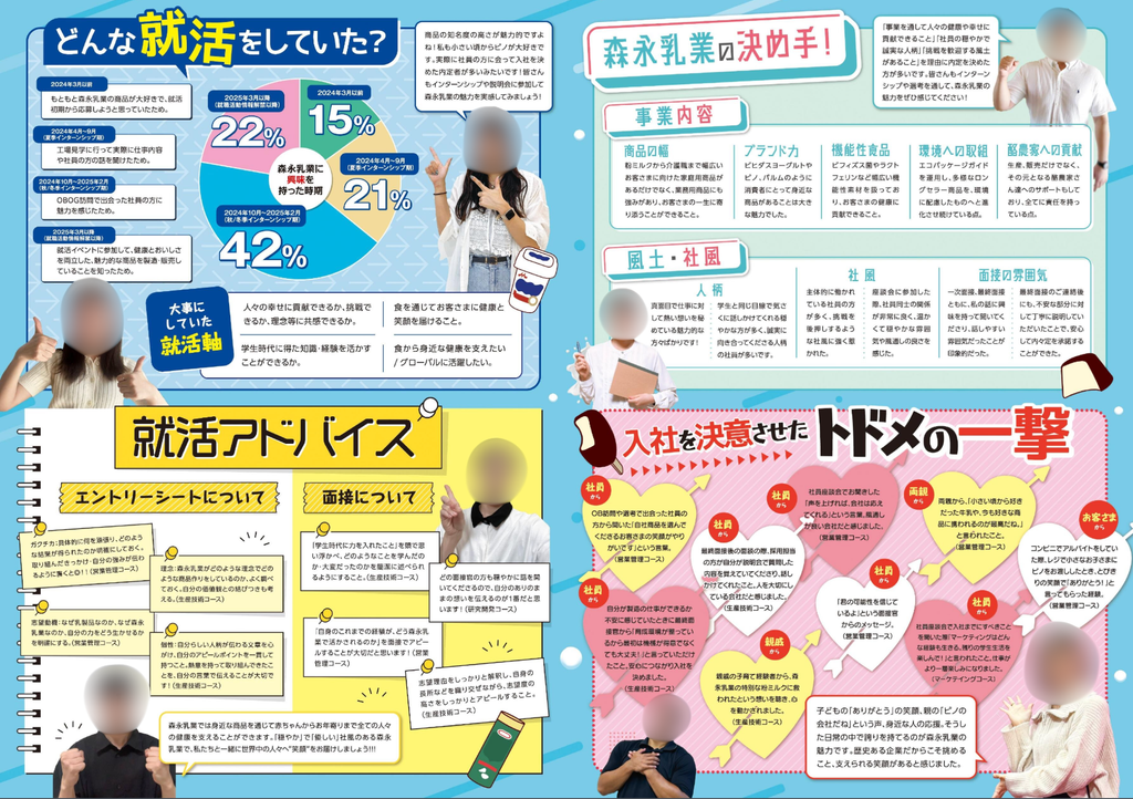 森永乳業様_内定者研修
